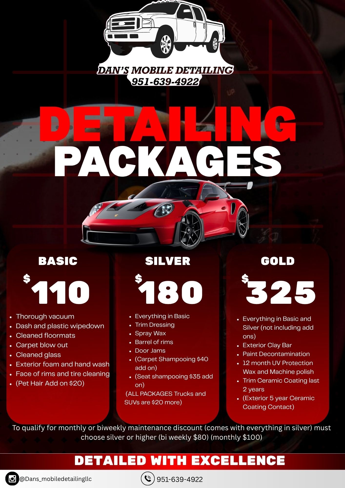 Pricing Chart